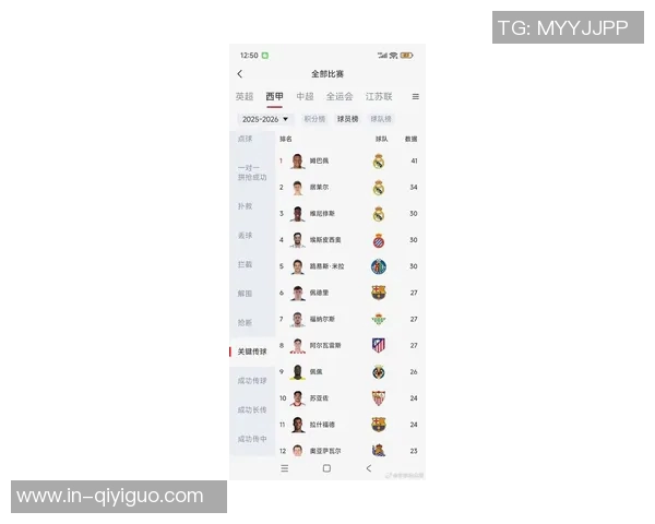 姆巴佩效力皇马首16个月数据对比C罗表现显著提升